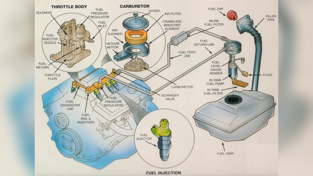 Can You Fix A Fuel Pump Without Replacing It