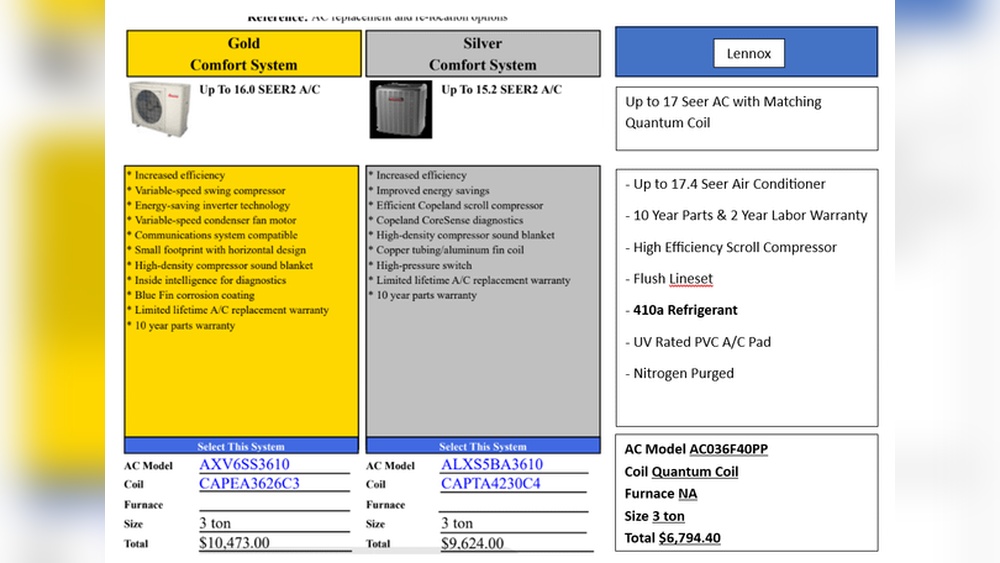 Amana Vs Lennox Air Conditioner