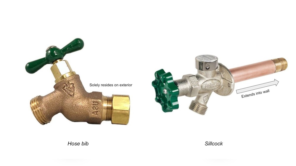Wall Hydrant Vs Hose Bibb