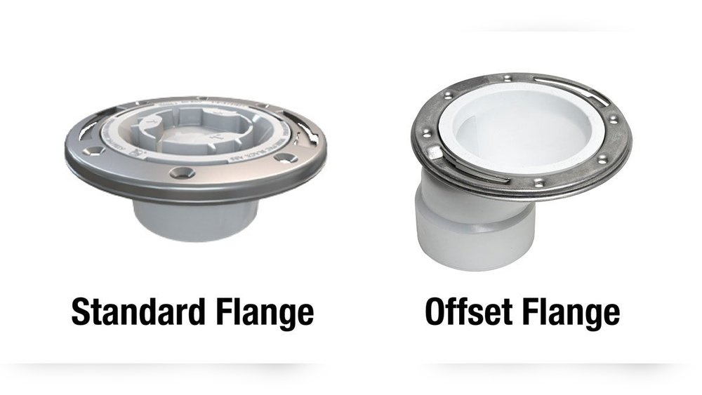 Are Offset Toilet Flanges Against Code