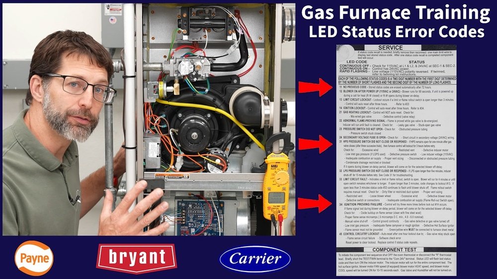 Carrier Furnace Codes