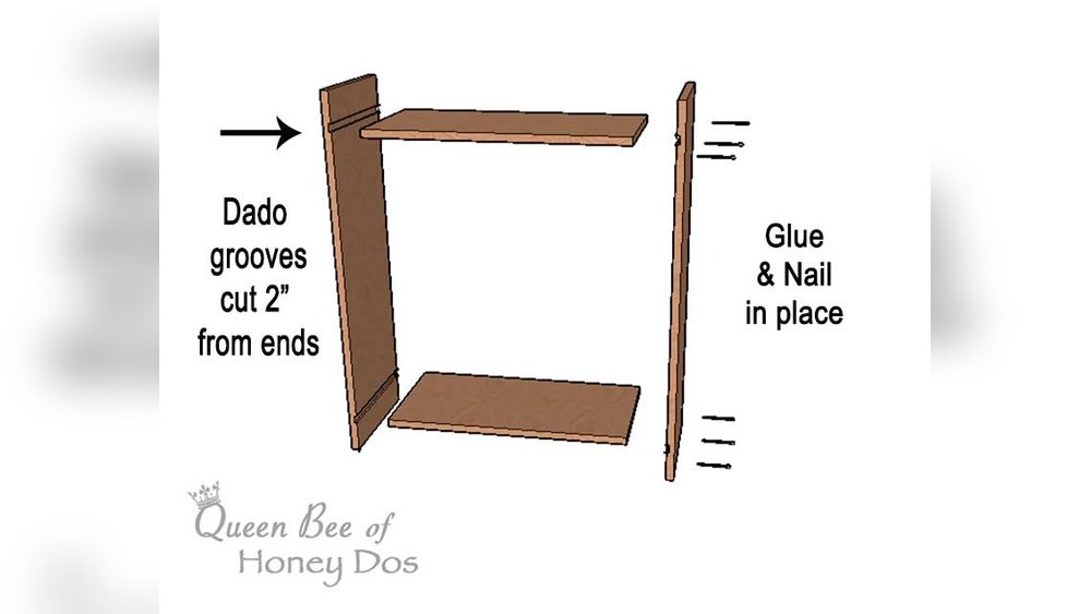 How to Build Cabinet Boxes