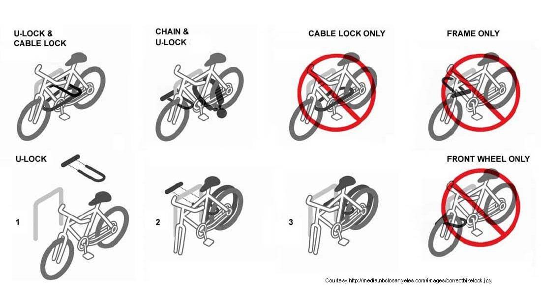 A close-up of a secure cable lock bracket mounted on a bicycle frame.