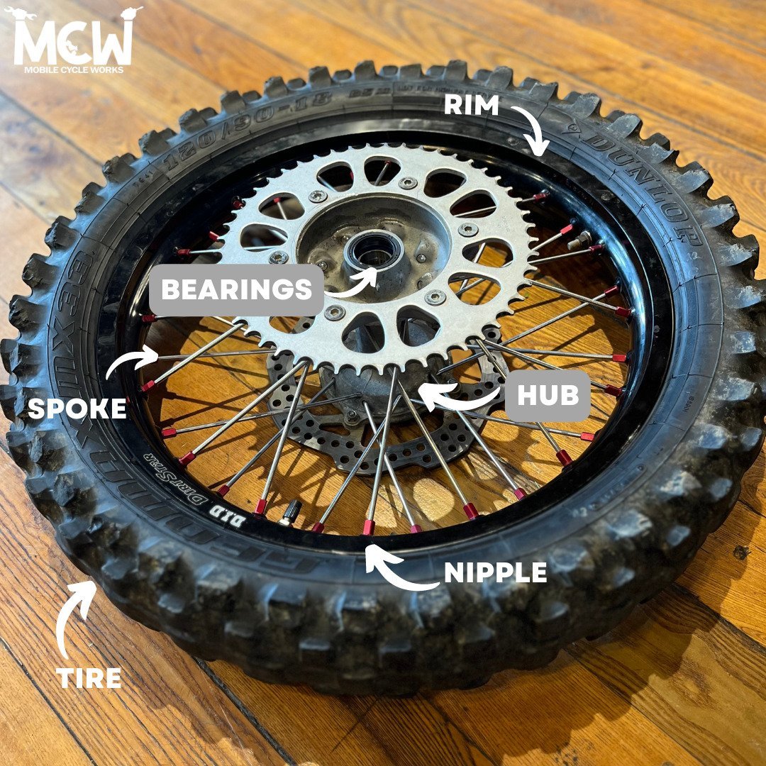 Organized dirt bike wheel parts laid out on a clean workbench for assembly.