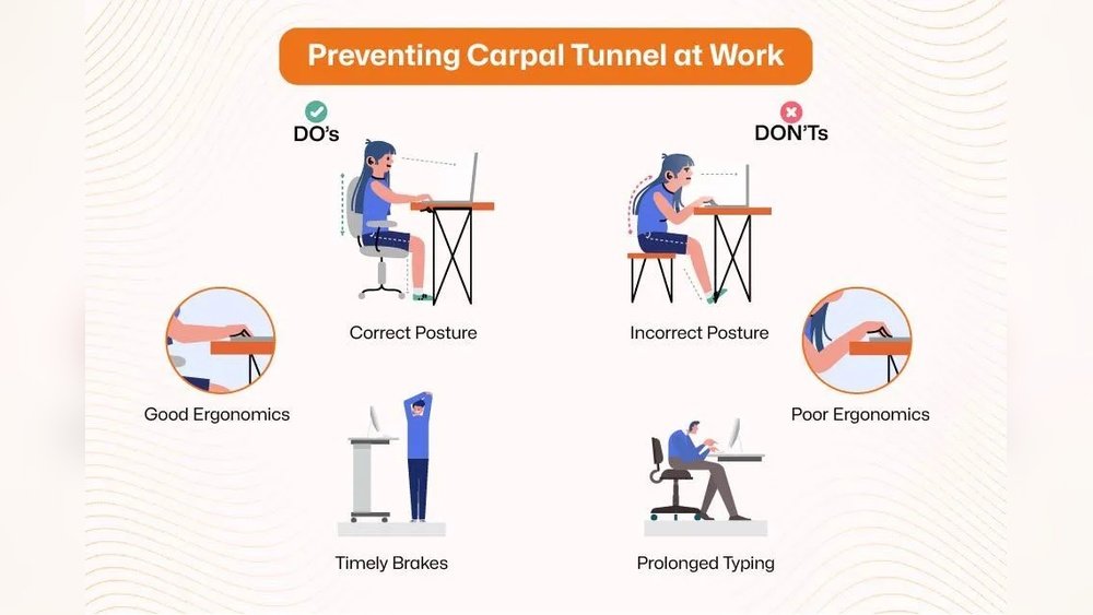 How to Type With Carpal Tunnel