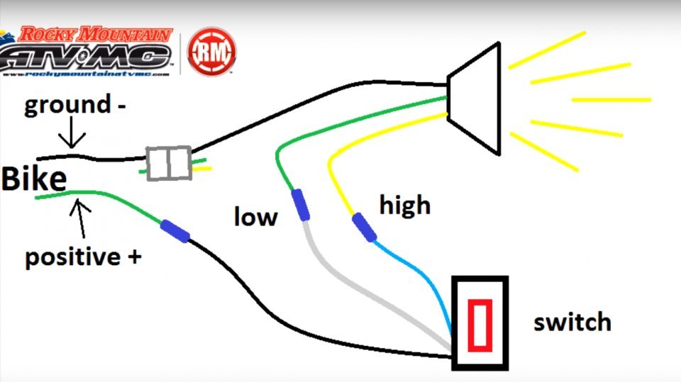 Tools and wires necessary for the successful installation of a dirt bike headlight.